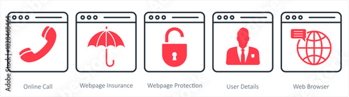 A set of 5 internet icons as online call, webpage insurance, webpage protection