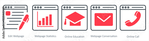 A set of 5 internet icons as edit webpage, webpage statistics, online education