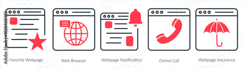 A set of 5 internet icons as favorite webpage, web browser, webpage notification