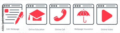 A set of 5 internet icons as edit webpage, online education, online call