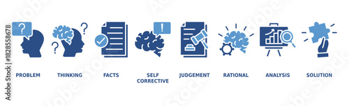 Critical thinking banner web icon vector illustration concept with icon of identification, biases, relevance, curiosity, research, inference, process, rationality