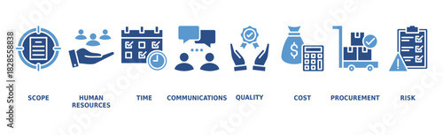 Project management banner web icon vector illustration concept with icon of human resources, risk, scope, cost, communication, time and procurement