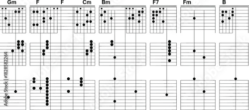 Essential Guitar Chord Charts and Fretboard Diagrams for Music Instruction and Theory, Showing Scales, Intervals, and Finger Placement