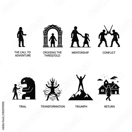 Visual Storytelling A Collection of Icon Illustrations Depicting the Hero's Journey, Reflecting the Narrative Structure of Epic Tales