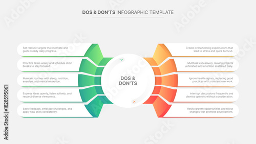 Radial Circular Dos and Don'ts Comparison Infographic Template
