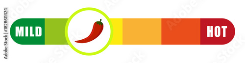 Food heat scale. Spicy flavor gauge. Chili pepper level. Vector taste indicator.