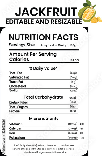 Jack fruit Nutrition Facts Label Vector Design .