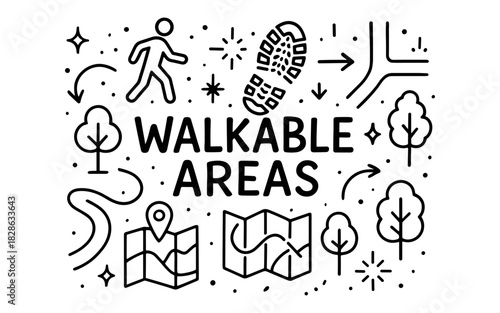 Walkable areas sign featuring maps, trees, paths, and icons for urban planning