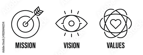 Mission Vision Values vector icon set, Editable stroke