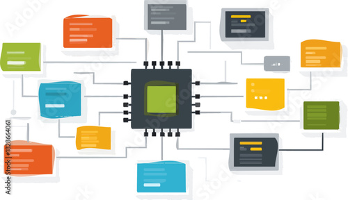 Technological Convergence: A Comprehensive Integration of AI, IoT and Cloud Services