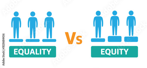 Equity icon vector isolated on white background. Understand equity versus equality in business culture. Equality, inequality, equity icon set vector Illustration.