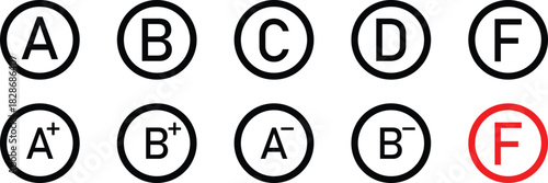 Close up of multiple choice answer bubbles with one f grade circled in red highlighting academic failure and poor performance