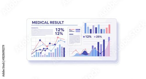 Comprehensive medical analytics dashboard displaying various health statistics