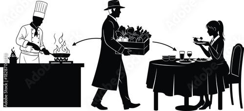 Farm to table concept, chef cooking, farmer delivering vegetables, woman eating at restaurant, food supply chain vector illustration.