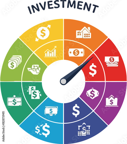 Investment Strategies Diversifying for Financial Growth and Security