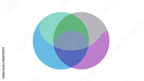 Three overlapping transparent circles creating a colorful Venn diagram on a white background.
