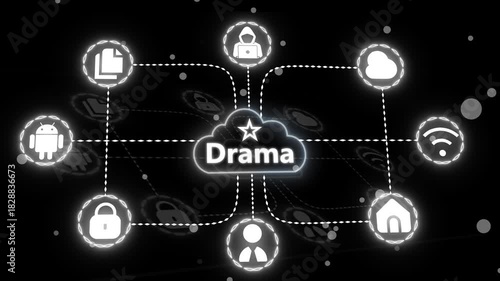 Advanced cloud Drama system with secure network connection, data protection, encryption process, file sharing, digital storage, and online synchronization technology