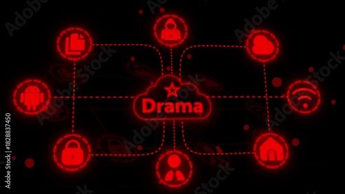 Advanced cloud Drama system with secure network connection, data protection, encryption process, file sharing, digital storage, and online synchronization technology