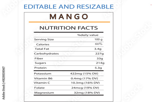 Mango Nutrition Facts Label Template for Food Packaging and Healthy Eating Concepts