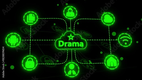 Advanced cloud Drama system with secure network connection, data protection, encryption process, file sharing, digital storage, and online synchronization technology