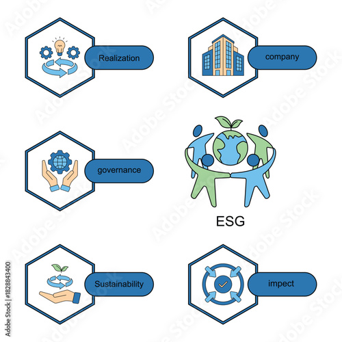 ESG banner web icon vector illustration for Environment Social Governance. Containing Company, Realization, Sustainbility, Impect