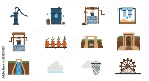 Collection of water sources and water management systems.