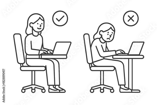 Comparison of correct and incorrect ergonomic posture while working on a laptop at a desk