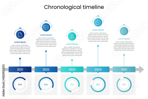 Minimalist horizontal timeline infographic showing a sequence of events in chronological order. Each milestone is marked with a clean icon and short label, spaced evenly along a central line.