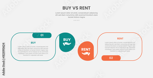 buy vs rent infographic outline style with 2 point comparison template with round box container with circle edge for slide presentation