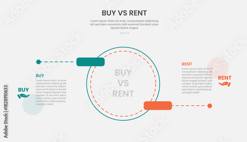 buy vs rent infographic outline style with 2 point comparison template with big circle and round rectangle pointer up and down for slide presentation