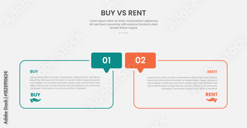 buy vs rent infographic outline style with 2 point comparison template with round box and callout discussion badge for slide presentation