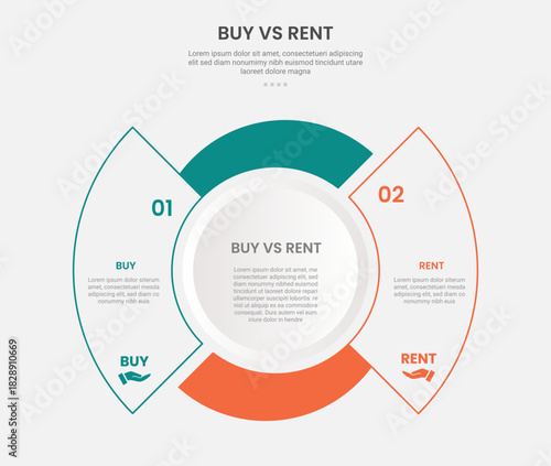 buy vs rent infographic outline style with 2 point comparison template with circle and pie chart shape for slide presentation