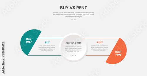 buy vs rent infographic outline style with 2 point comparison template with full circle center and half circle at edge for slide presentation