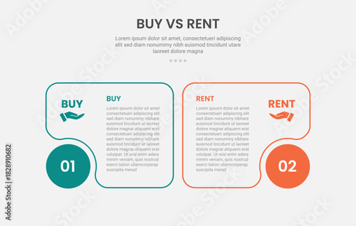 buy vs rent infographic outline style with 2 point comparison template with round box and fluid edge on circle base for slide presentation