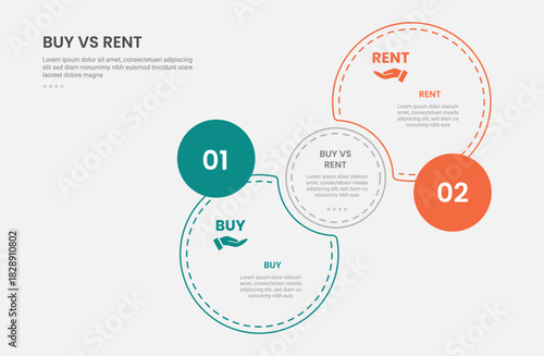 buy vs rent infographic outline style with 2 point comparison template with join or venn circle with dotted line for slide presentation