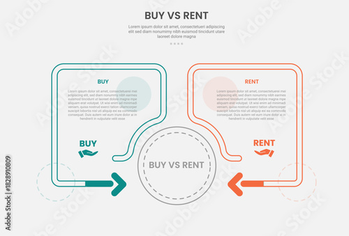buy vs rent infographic outline style with 2 point comparison template with creative box container with arrow fluid with circle shape for slide presentation