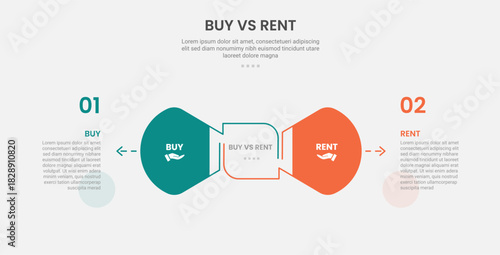 buy vs rent infographic outline style with 2 point comparison template with creative round arrow opposite direction for slide presentation