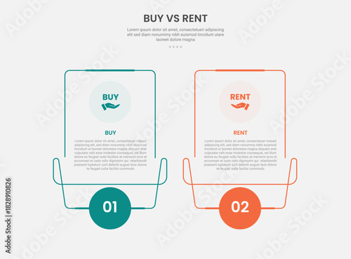 buy vs rent infographic outline style with 2 point comparison template with creative line box with swirl footer and circle bottom for slide presentation