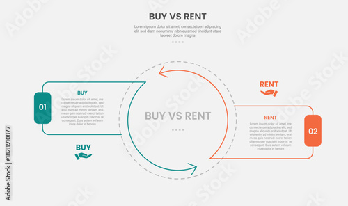 buy vs rent infographic outline style with 2 point comparison template with big circle center and arrow edge with cycle circular style for slide presentation