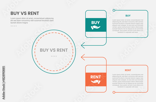 buy vs rent infographic outline style with 2 point comparison template with big circle and rectangle box container and arrow edge for slide presentation