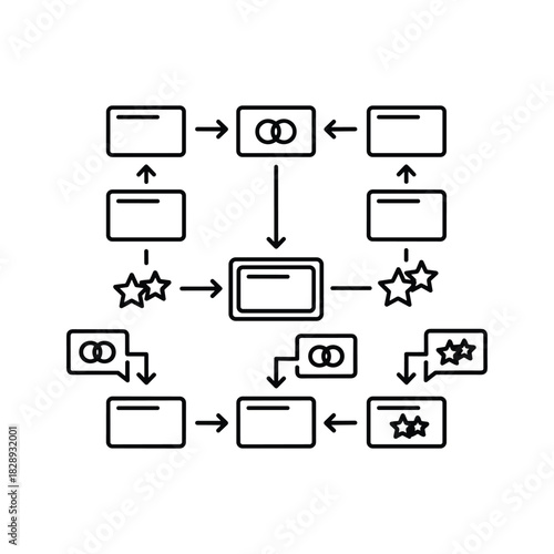 Network diagram illustrating data flow, transactions, and user ratings