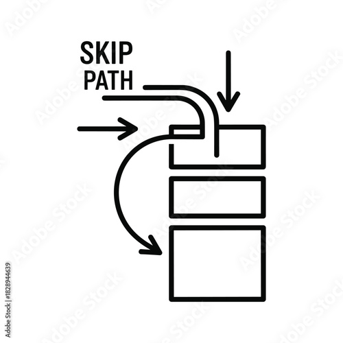 Illustration of a skip path concept in a workflow or system diagram, isolated on