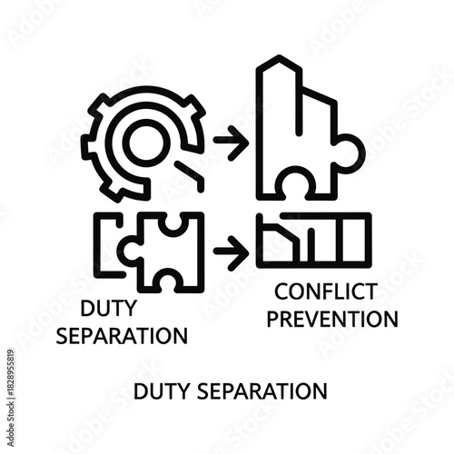 Business process of duty separation leading to conflict prevention, illustrated with icons isolated on