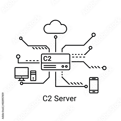 C2 server network architecture with cloud, computer, and mobile device connections