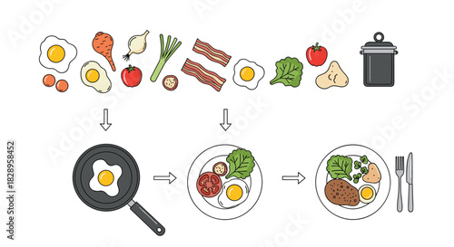 Infographic showing the cooking process from raw ingredients to a final plated meal with a step-by-step visual guide.