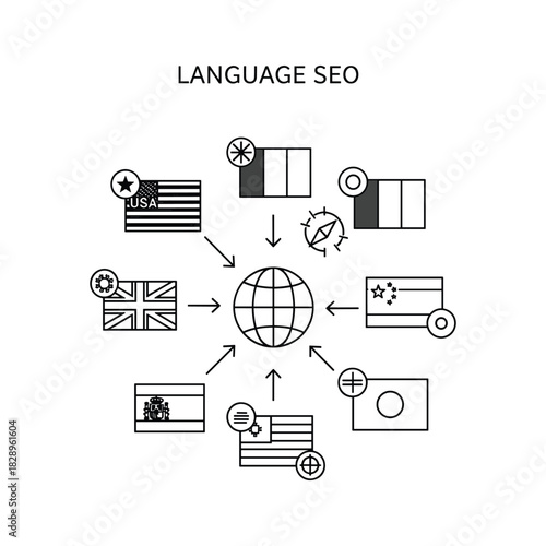 Language seo concept showing global optimization with flags and a globe, isolated on
