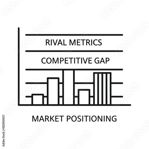 Market positioning and competitive gap analysis shown with rival metrics bar chart illustration