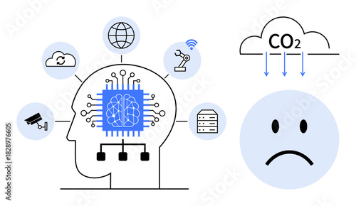 Artificial intelligence in innovation linking AI-driven systems, networking, robotics, and surveillance with carbon emissions. Artificial intelligence solutions transforming technology, carbon