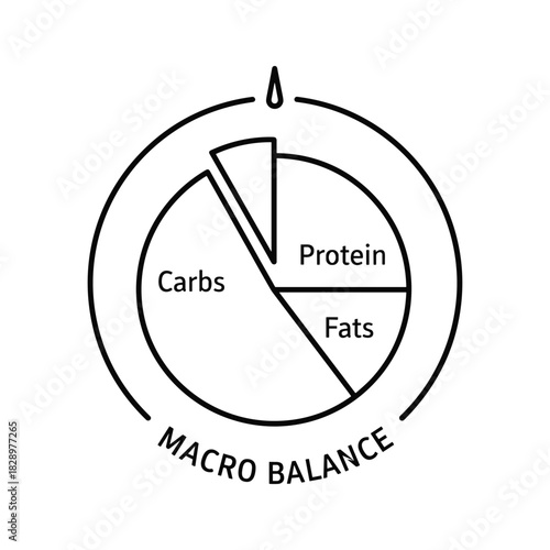 Macro balance pie chart icon with protein carbs fats for nutrition diet food healthy eating planning infographic
