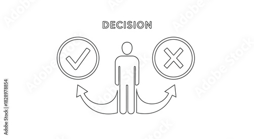 A person facing a decision with options of yes no and arrows indicating choice